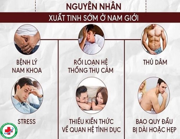 nguyên nhân thường gặp khiến nam giới xuất tinh sớm